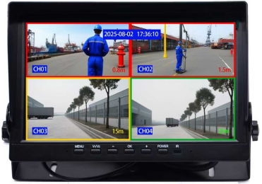 RV44 Radar-Vision Fusion Warning System